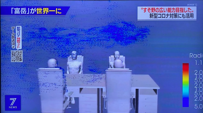 天博驾虚御实开新局——2021年世界科技发展回顾·数字技术(图5)