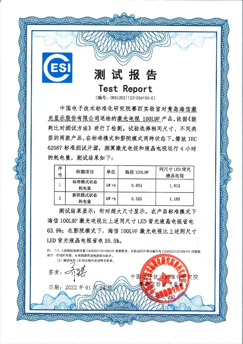 环保 节能什么是环保 节能？的最新报道天博(图2)