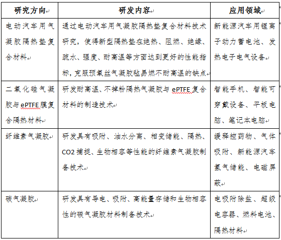 环保 节能什么是环保 节能？的最新报道天博(图4)