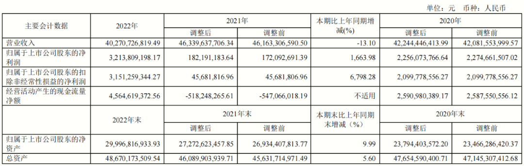 科技研发什么是科技研发？天博的最新报道(图2)