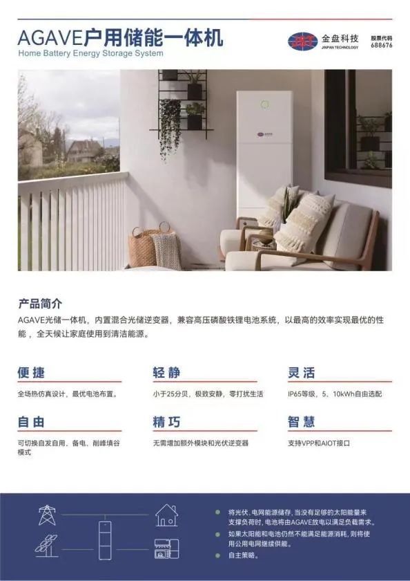 新能源储能技术的天博机遇与挑战 金盘科技受邀参加2023油气与新能源融合发展大会(图6)