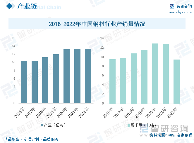 天博行业趋势2023年中国绕线机行业竞争愈加激烈未来呈智能化、数字化、节能环保化趋势发展[图](图5)