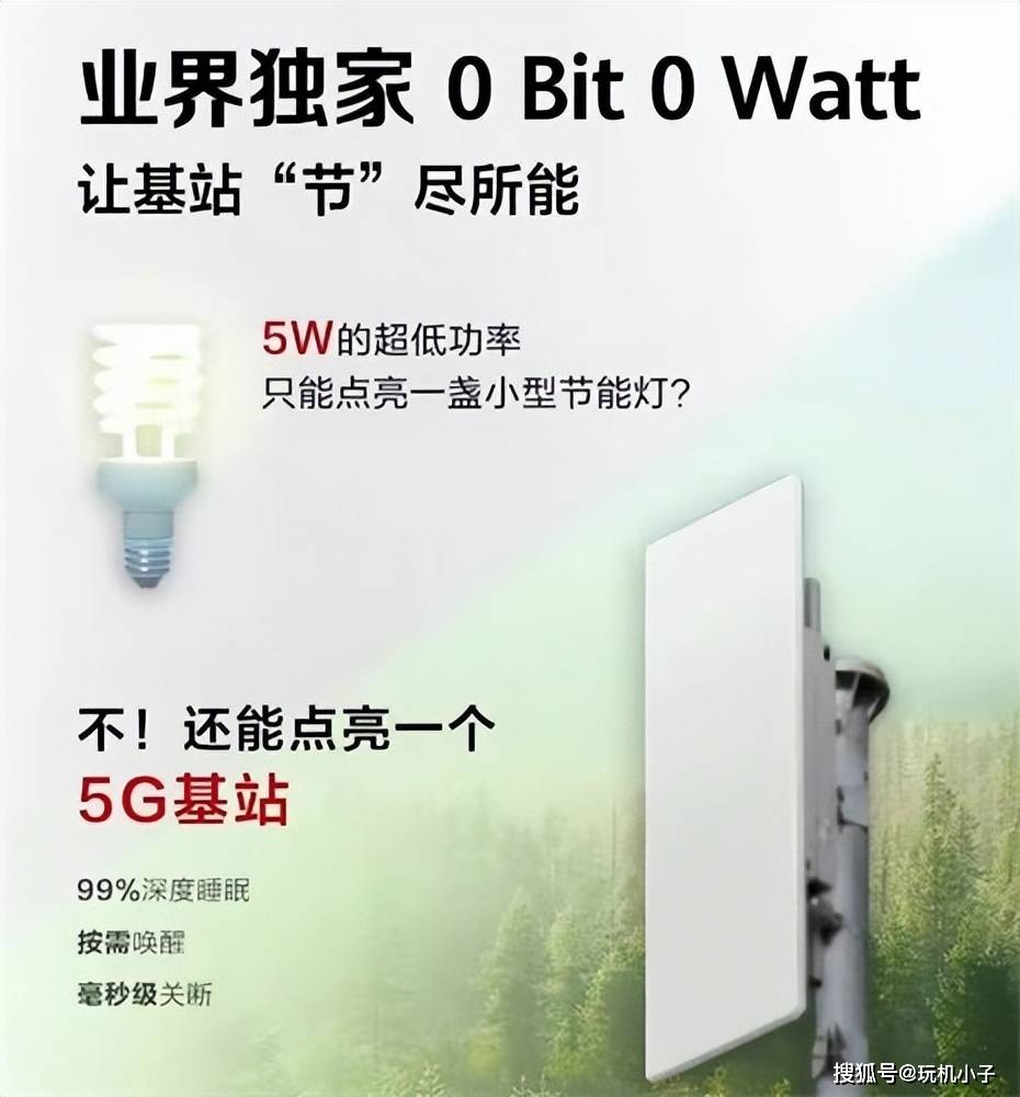 砸华为场子？国内厂商再推5G超节能技术真正的环保！天博(图2)