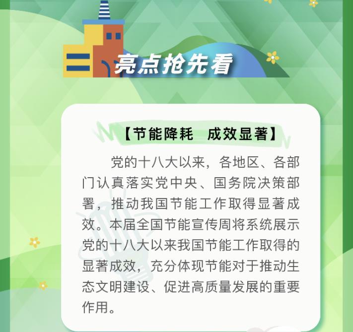 全天博国节能宣传周丨绿色低碳节能先行(图2)