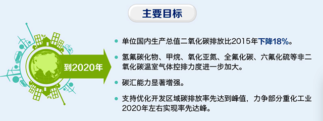 节能环天博保 - 电力网(图1)