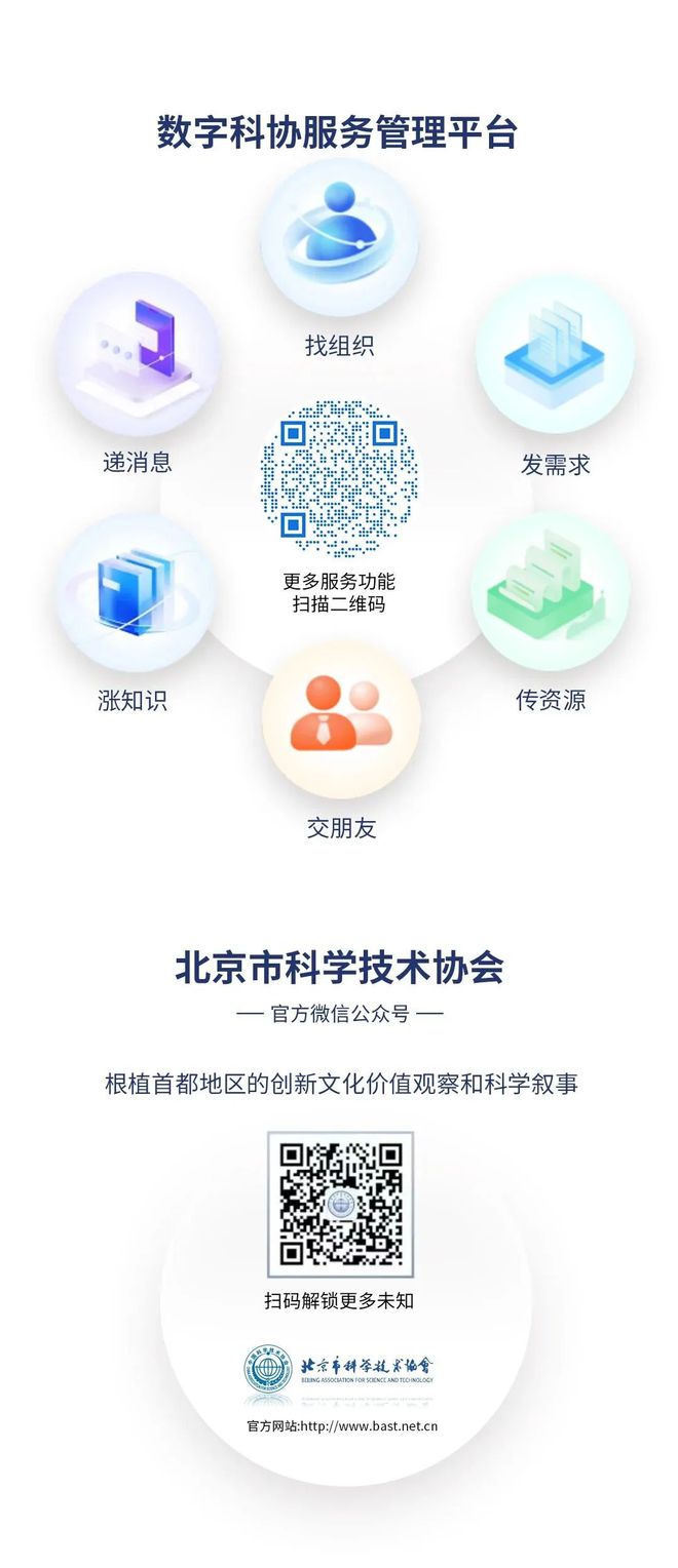 天博活动预告丨2023年市科协绿色能源与节能环保领域专场科技创新成果对接会11月7日举行(图1)