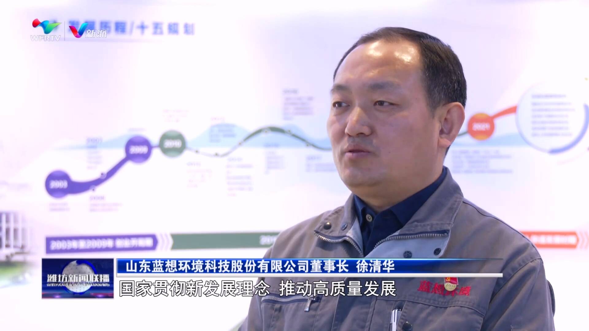 天博潍坊优质企业风采录丨山东蓝想环境科技：逐梦节能环保产业 创新引领绿色未来(图2)