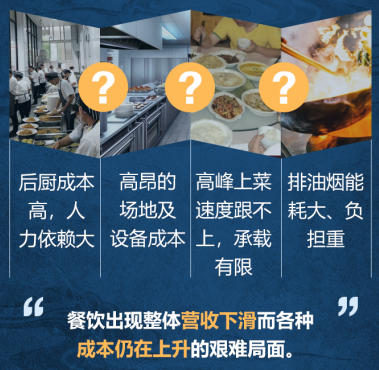 天博菜多美智能厨师机器人——节能、环保的炒菜利器(图1)
