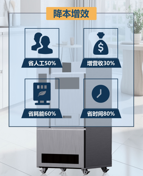 天博菜多美智能厨师机器人——节能、环保的炒菜利器(图3)