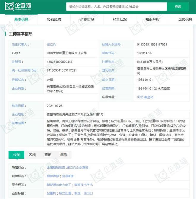 绿色、环保、节能、安全！河北省建造最大吨位原油轮成功交天博付：新一代绿色环保型原油轮【附海洋经济行业发展趋势分析】(图1)